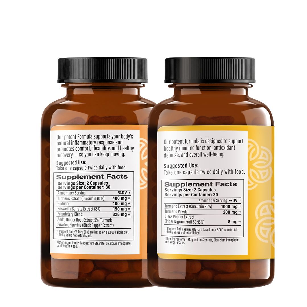 Pain Solution Bundle