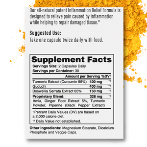 Inflammation Relief Supplement Facts