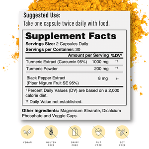 Turmeric Gold Supplement Facts