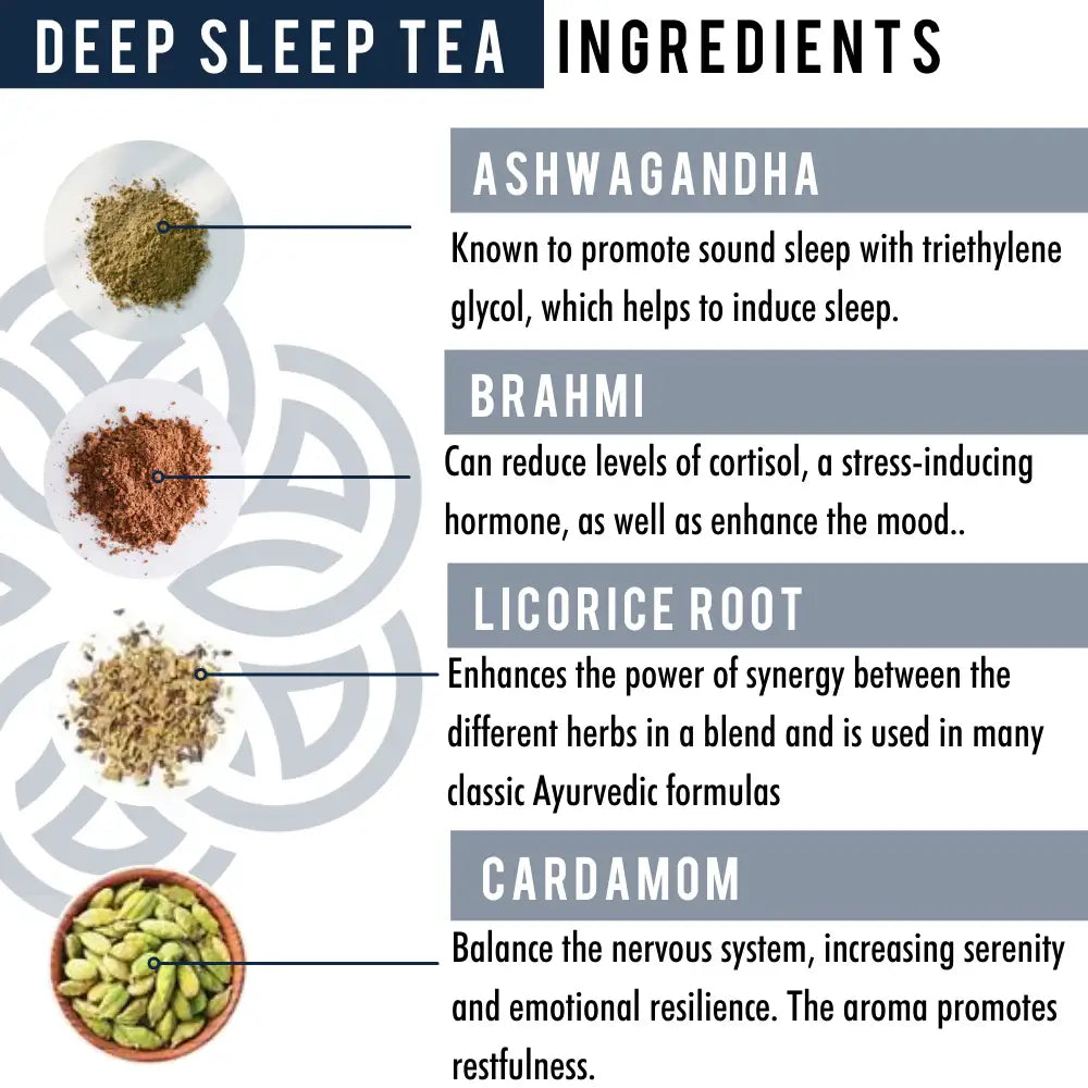 Deep Sleep Tea Ingredients