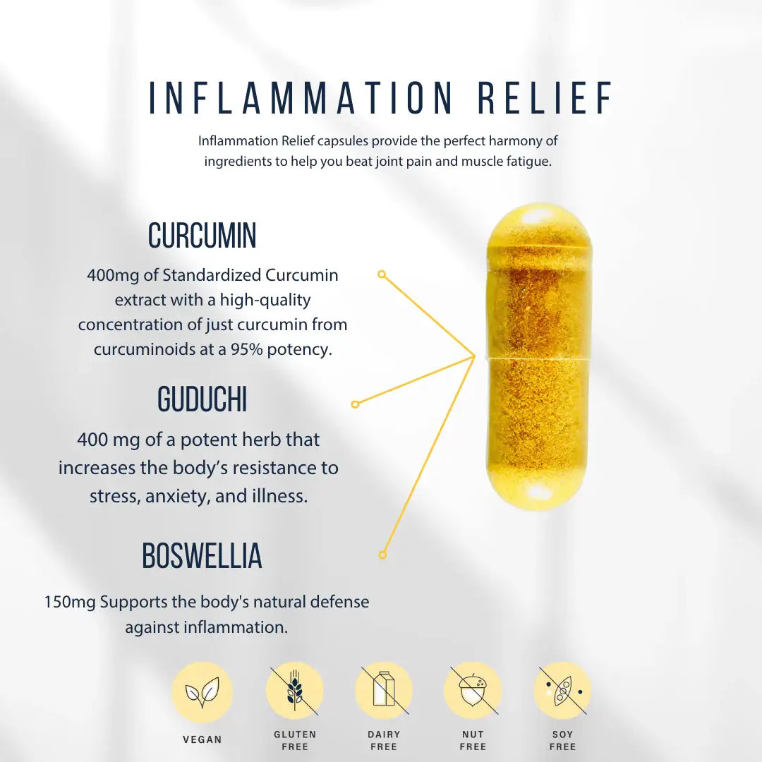 Inflammation Relief Benefits